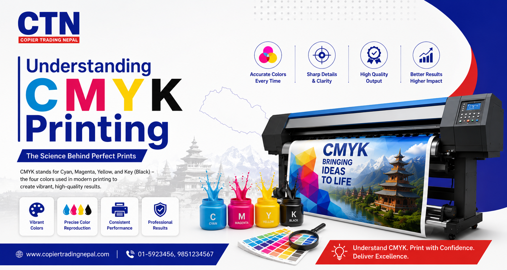 Understanding CMYK Printing